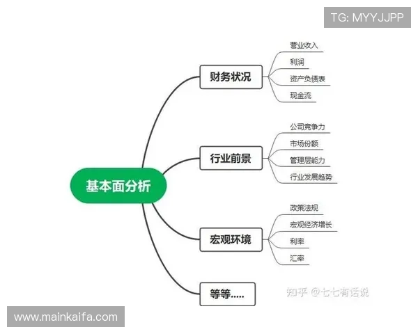 凯发电气股吧：技术分析与基本面研究结合的投资参考指南
