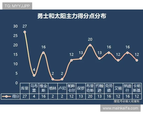 最新世界杯胜负预测信息：专业团队为您解析比赛走势与关键战术分析